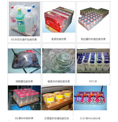 瓶身標簽熱收縮包裝機技術特點與市場應用